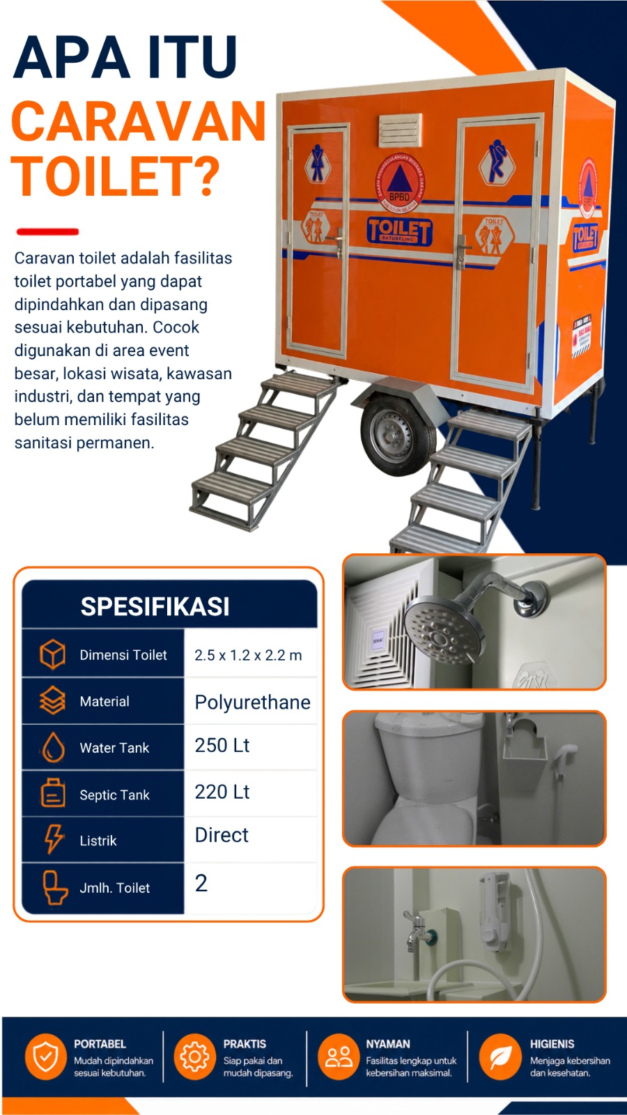 Toilet Caravan Multi Bilik toilet caravan mobile dengan beberapa bilik