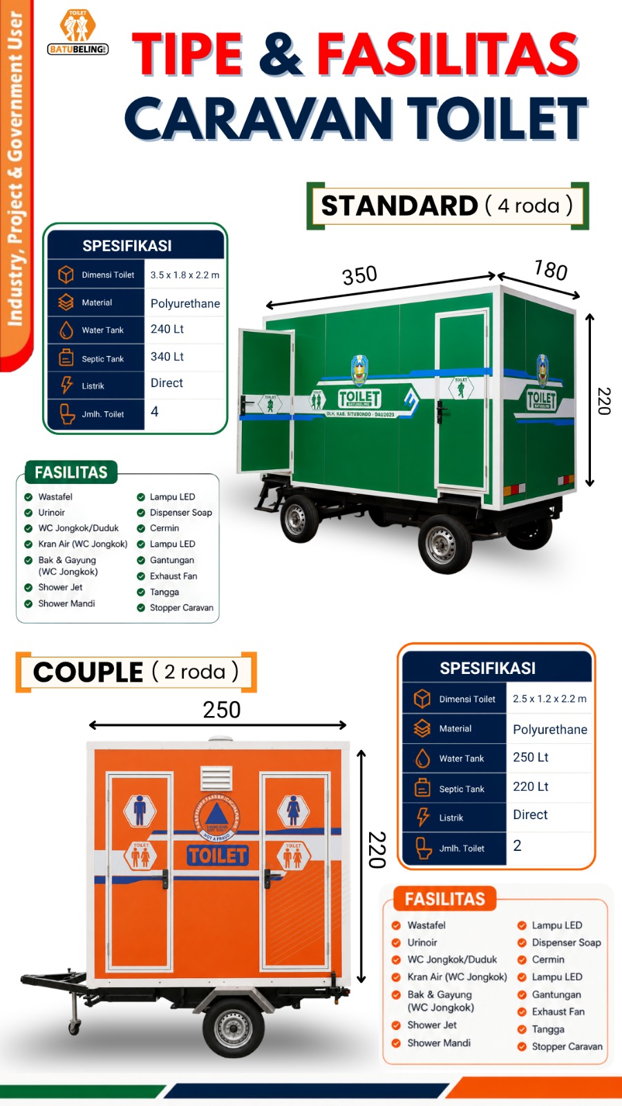 Interior Caravan Toilet interior caravan toilet batubeling
